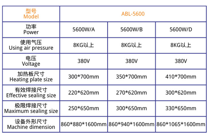 立體式醫(yī)療熱合機JL-5600技術(shù)參數(shù)